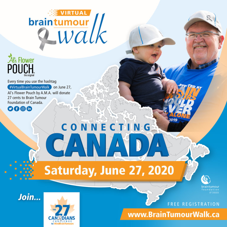 Excited and anxious for the Virtual Brain Tumour Walk Featured Image