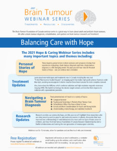 2021 Brain Tumour Webinar Series Poster