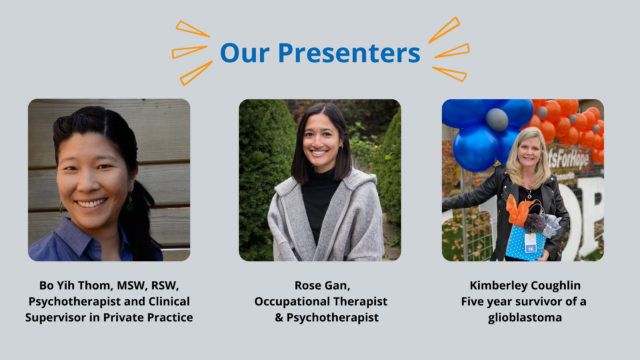 Symposium Presenters