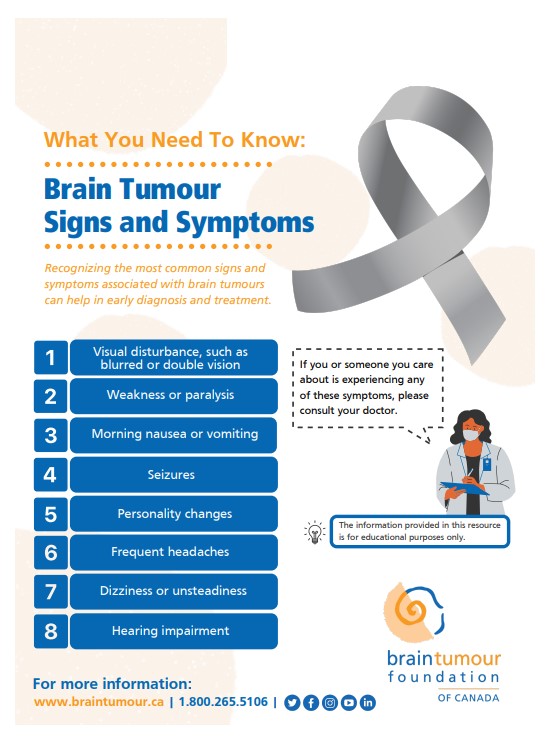 Signs And Symptoms Brain Tumour Foundation Of Canada