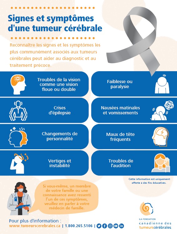 Signes et symptômes d'une tumeur cérébrale adulte