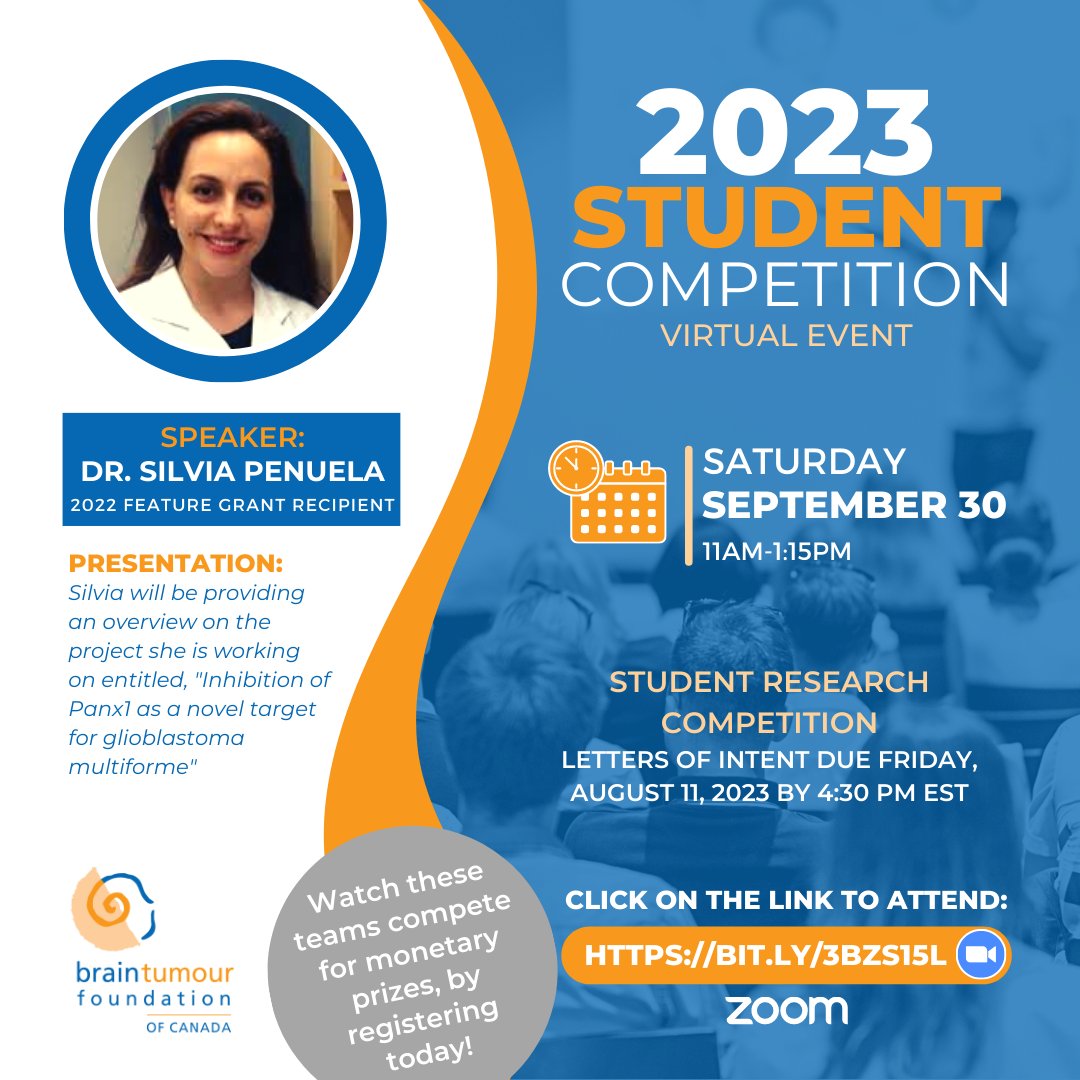 2023 Symposium 