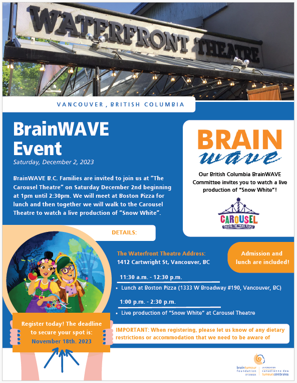 BC BrainWave Event